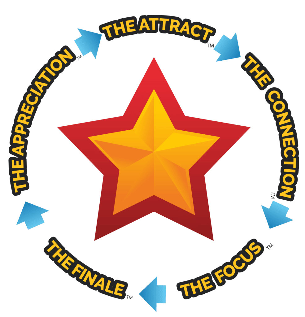 Star Experience_STAR Experience Graphic (1) (1)